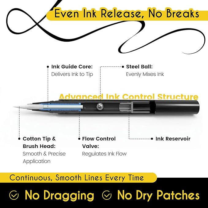 Professional Cosmetics Liquid Eyeliner, Waterproof Liquid Eyeliner Pen - Black, Vegan Formula