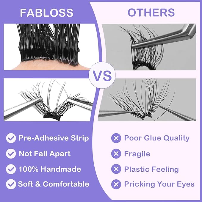 Fabloss Self Adhesive Eyelashes Clusters 40Pcs-Thick Volume Lashes Press On Lashes Self Adhesive Lashes Pre-Glued Lashes Clusters Kit No Remover No Residue 14-16MM