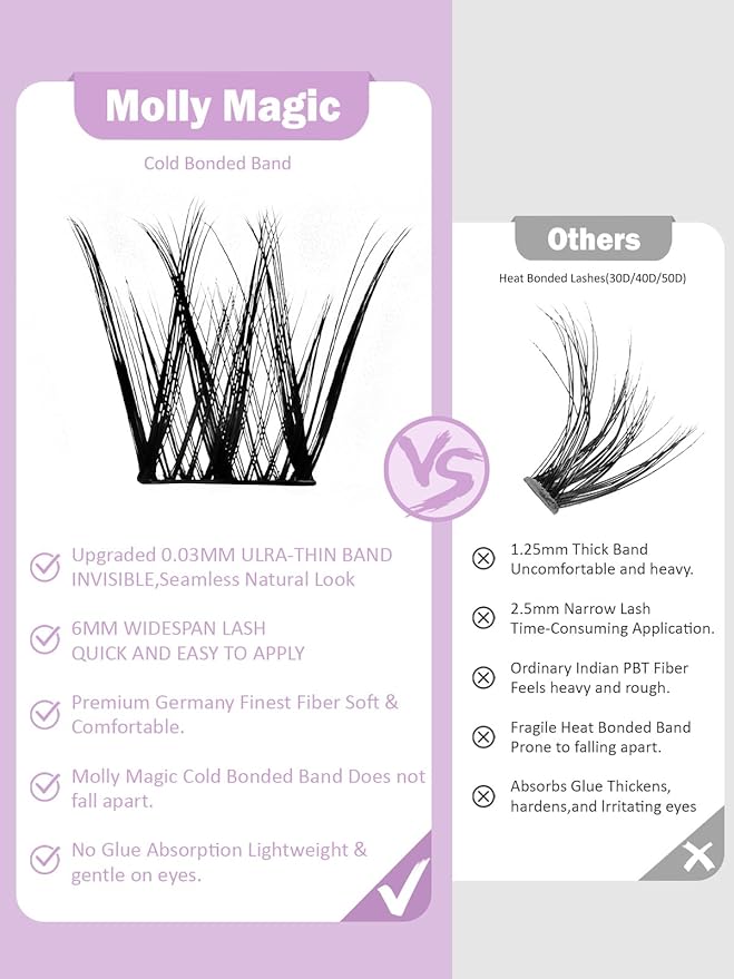 Molly Magic Victoria Lash Clusters