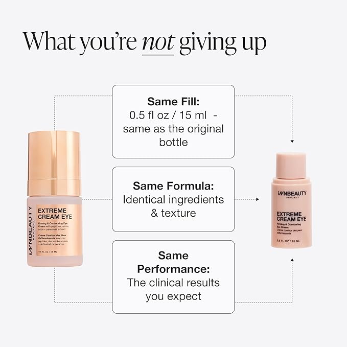 Innbeauty Project Extreme Cream Eye Firming & Contouring Refillable Eye Cream, REFILL, 0.5 FL OZ (15ml)