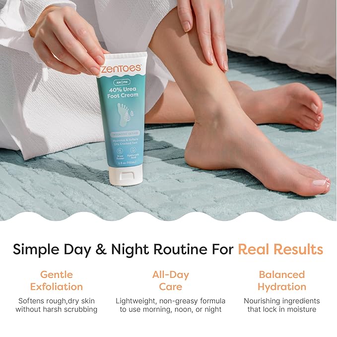 ZenToes Urea Cream 40 Percent for Feet | Foot Lotion for Dry Cracked Heels and Feet | Intense Dry Feet Softening and Hydration for Skin | Heel Balm and Moisturizing Care | 5oz, Pack of 2
