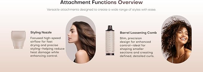 Hair Dryer Brush Blow Dryer, Hair Tools for Styling, Brush Hair Dryer, Air Curler Multi Styler Hair Tool, Plasma IONs Technology Hair Dryer Styler (6-in-1)