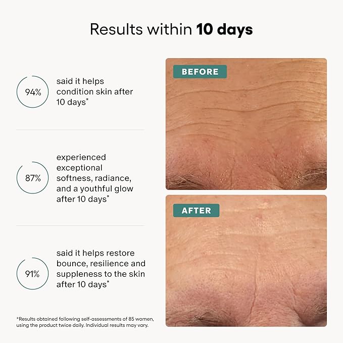 Algenist GENIUS Super Size Liquid Collagen Serum - Firming and Hydrating Face Serum with Collagen + Vitamin E - Helps Visibly Minimize Fine Lines + Wrinkles and Improve Elasticity (2 oz)