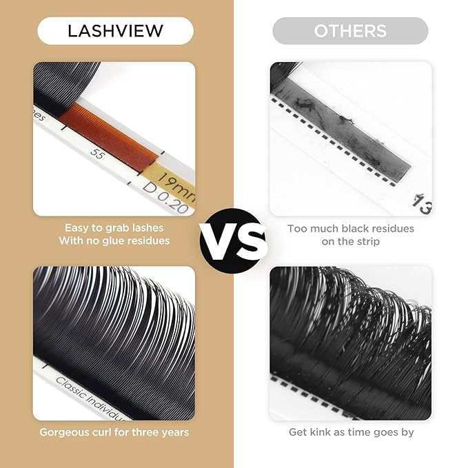 LASHVIEW Eyelash Extensions,Individual Lashes, Premium Single &Classic Lashes,0.18 Thickness C Curl 15-20mm Mixed Tray,Natural Semi Permanent Eyelashes,Soft Application-Friendly,Mink Lashes