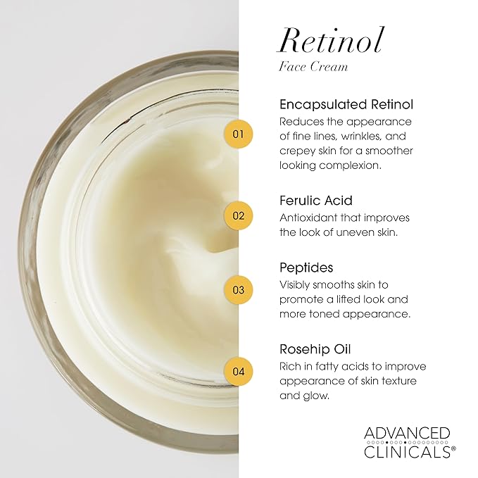 Advanced Clinicals Retinol Cream Face Moisturizer | Encapsulated Retinol Lotion For Face With Ferulic Acid + Vitamin E To Soften Appearance Of Crepey Skin & Look of Fine Lines & Wrinkles, 2.5 Fl Oz