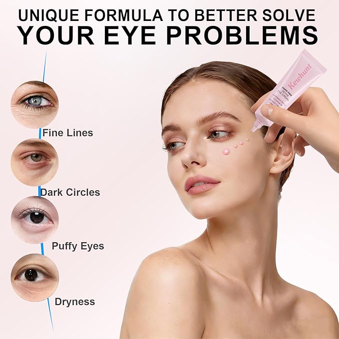 PDRN Revive Eye Cream - 20,000ppm Salmon DNA PDRN Eye Serum with Caffeine, Peptide, Collagen, Niacinamide for Fine Lines, Dark Circles, Puffiness, Hydrating SkinCare 1.01fl.oz