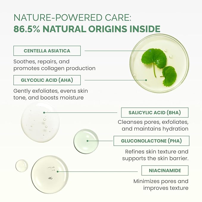 PLANTIFIQUE Korean Glycolic Acid Toner Pads 60 Pcs with Niacinamide, CICA - AHA BHA PHA Face Daily Peel Exfoliating Pads Formula for Gentle Skin Renewal for All Skin Types - Refillable Container