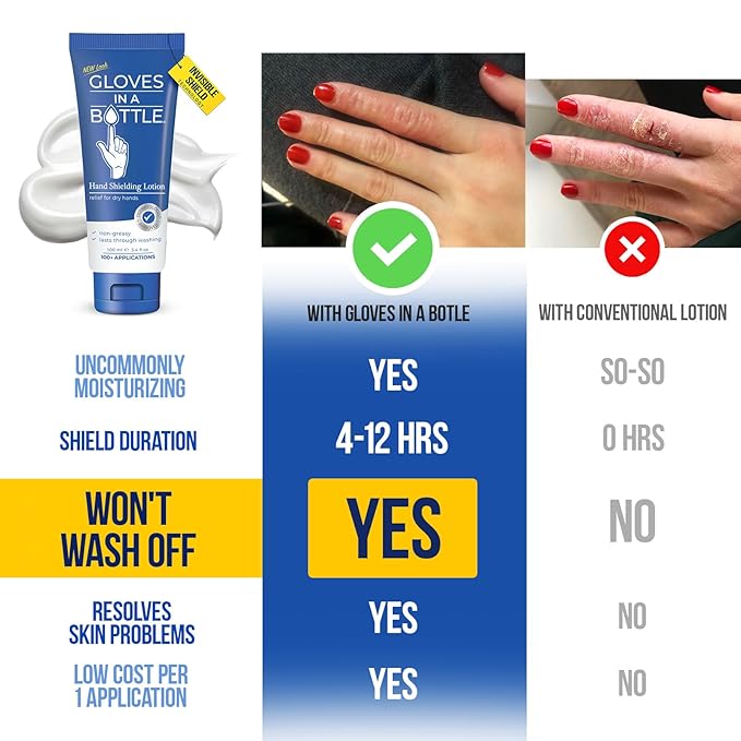 Gloves In A Bottle Shielding Lotion Tube 3.38 oz – TSA-Approved Travel Size Hand Cream for Nurses, Healthcare Workers, Dry & Cracked Hands – Deep Hydration Lotion, Skin Barrier Repair | 2-Pack