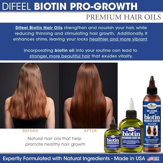 Difeel Biotin Regimen for Hair Growth - 4-Step Shampoo, Condition and Treatment System (4-PC SET) | Difeel