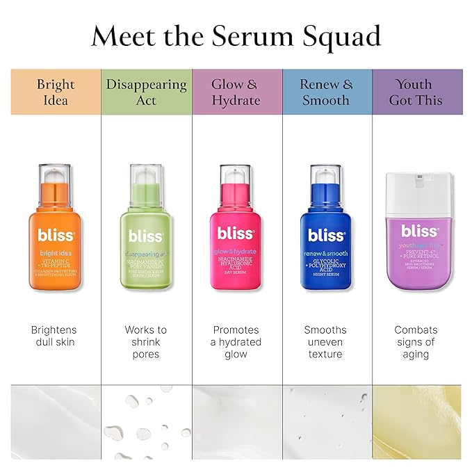Bliss Vitamin C Bright Idea + Glow & Hydrate Niacinamide Serum Duo – Brightening & Hydrating Face Serum Set with Antioxidants & Hyaluronic Acid – Even Tone, Smooth Texture, Radiant Skin
