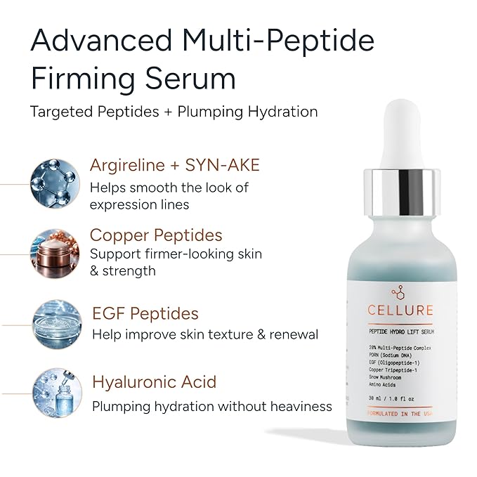 Peptide Hydro Lift Serum – Multi Peptide Firming & Smoothing Face Serum with EGF Growth Factors, Copper Peptides & Hyaluronic Acid, 1.0 fl oz (30 mL)