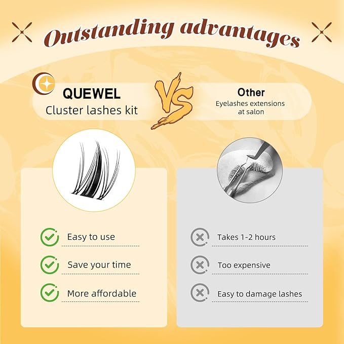 QUEWEL Fairy Lash Clusters Kit, 144PCS Cluster Eyelash Extensions kit with Lash Bond and Seal, C Curve Manga Lash Clusters Natural Look with Invisible Thin Band Easy to Use for Beginners (DJ-FD-D）