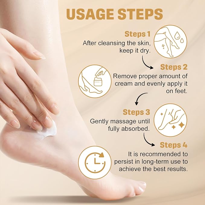 2Pack 60% Urea Cream with 2% Salicylic Acid, Urea Cream 60 Percent for Feet & Hands- Maximum Strength Moisturizer for Rough, Dry, Thick & Cracked Skin,Callus Remover, Deep Hydration, 150g