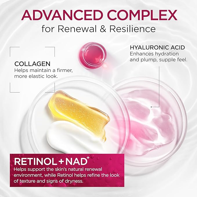 Retinol Collagen Cream for Face Retinol 1% Hyaluronic Acid Niacinamide for All Skin Types Face Moisturizer with Airless Pump Day & Night Cream - Made in USA