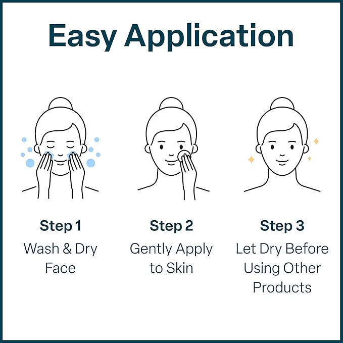 QRxLabs Glycolic Acid Pads - 20% Resurfacing Pads AHA for Face & Body - Exfoliates Skin Surface and Reduces Appearance of Fine Lines and Wrinkles - Acne Treatment Clearing - Daily Pads - 50ct