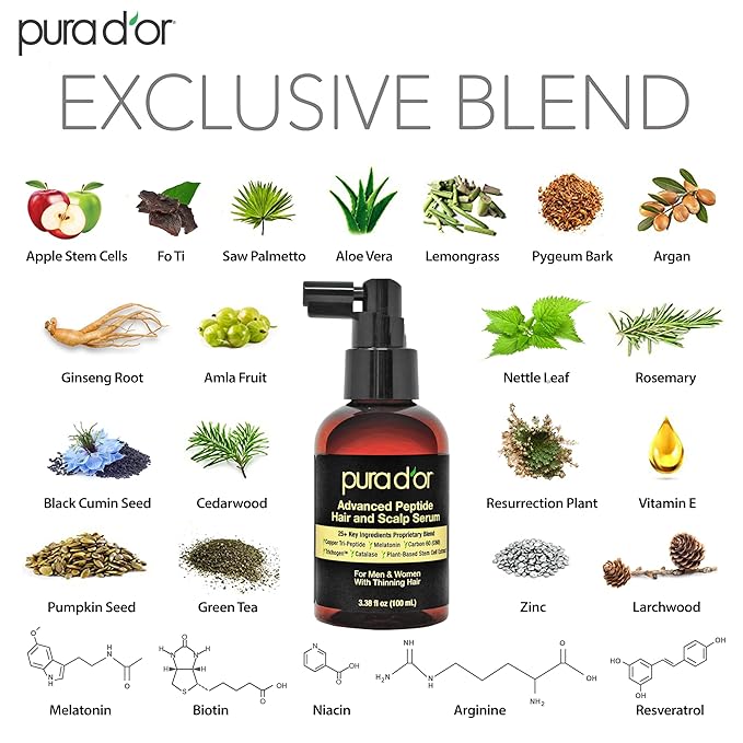 PURA D'OR Advanced Hair & Scalp Serum 3.38 oz – For Hair Thinning with Copper Tri-Peptide, Caffeine, Botanical Extract Blend, Fuller Appearance Strands – Vegan, Cruelty-Free Formula for Men & Women