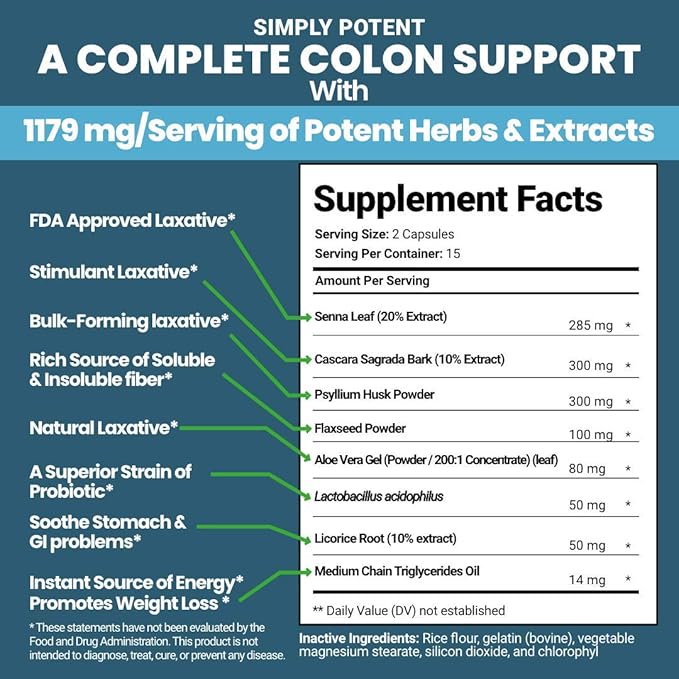 Simply Potent Natural Colon Cleanse - Gentle Colon Cleanser Supplement for Digestive Health - Supports Detoxification and Regularity - 60 Capsules