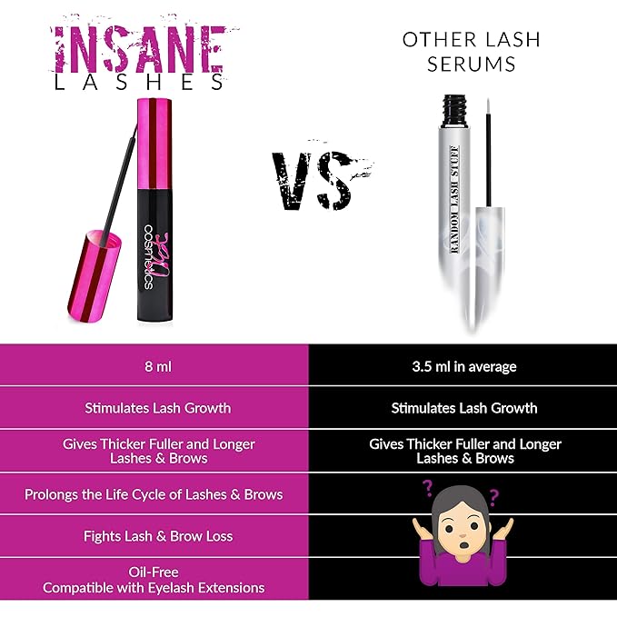 Insane Lashes Growth Serum - Rapid Growth Lash Serum & Eyebrow Enhancer - Natural Lash Boost Serum for Longer, Thicker and Healthier Eyebrows - 8ml