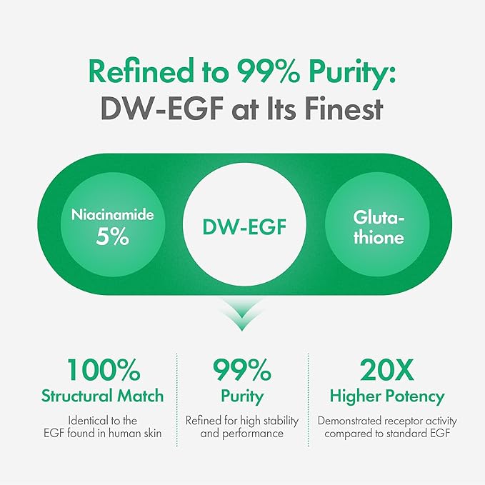 Easydew DW-EGF Melatoning Ampoule 5X - Hydrating Dark Spot Serum with Niacinamide & Glutathione for Uneven Skin - Fast Absorbing Day & Night Ampoule Korean Skin Care (Pump 0.27 fl oz, EGF 5X)