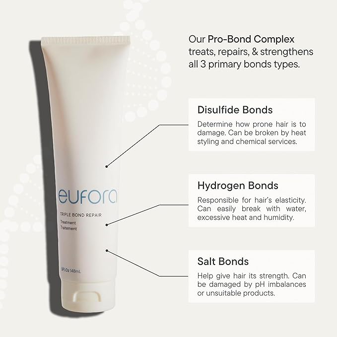 Eufora Triple Bond Repair Treatment, 5oz