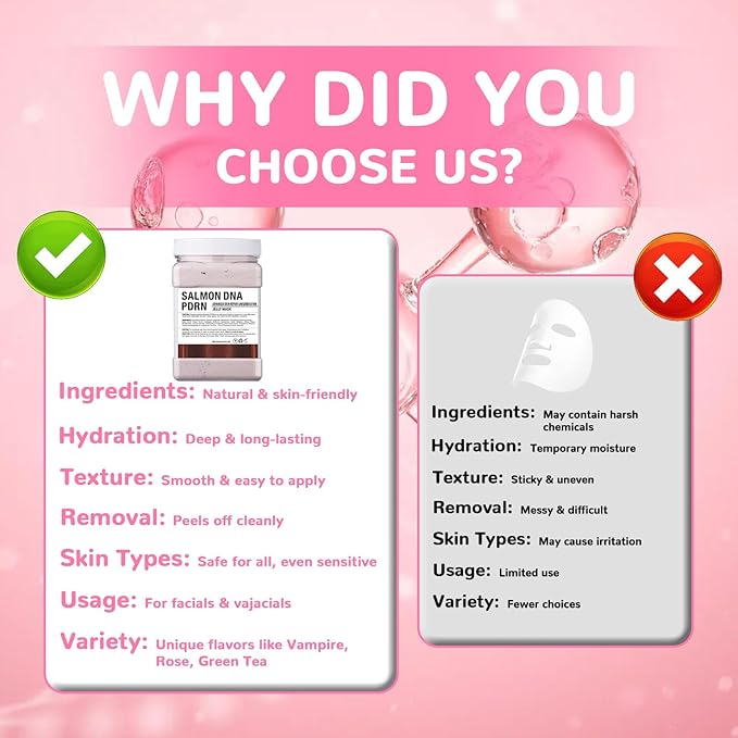 Hydro Jelly Masks for Facials, Jelly Mask Powder, Esthemax Hydro Jelly Mask, Moisturizing& Hydrating 23 Fl Oz (Salmon PDRN)