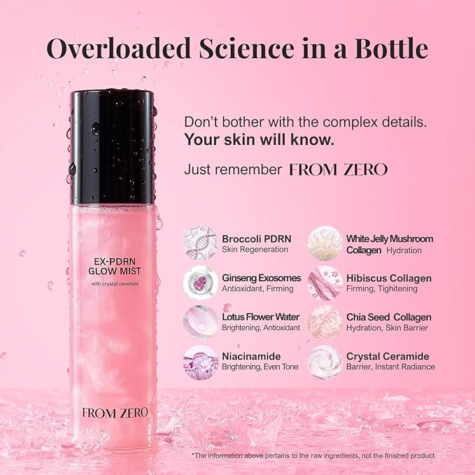 FROM ZERO EX-PDRN Glow Mist, Pink Ceramide Toner Spray, Rose Scent, Light-weight Hydration, Moisturizing, Broccoli PDRN, Jinseng Exosomes, Vegan Collagen, Niacinamide, Gift for Girlfriend, 3.38 fl.oz.