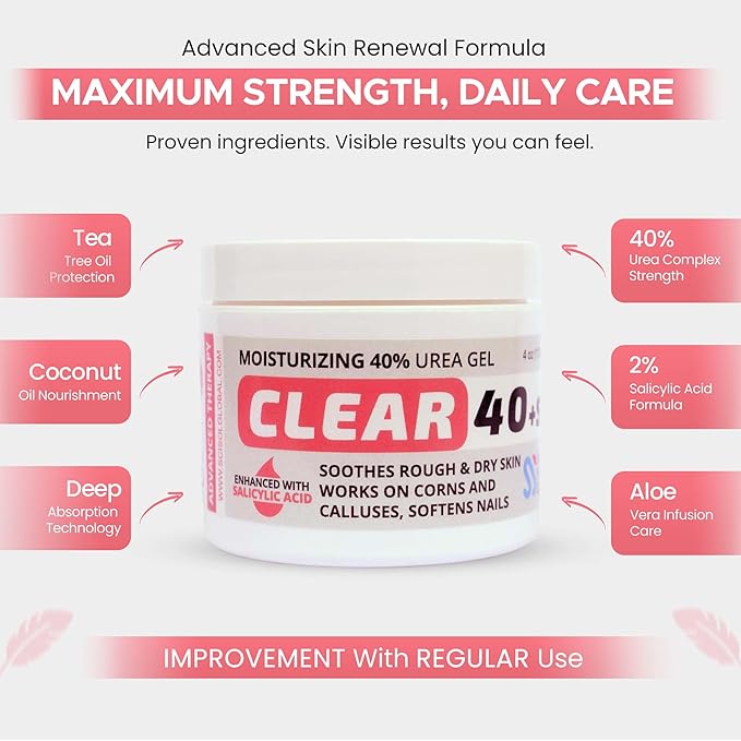 CLEAR Urea Cream 40 Percent Plus 2% Salicylic Acid (4oz) Made in USA | Urea Foot & Hand Cream Softens Cracked Heels & Dry Skin with Tea Tree & Coconut Oil - Callus & Corn Treatment