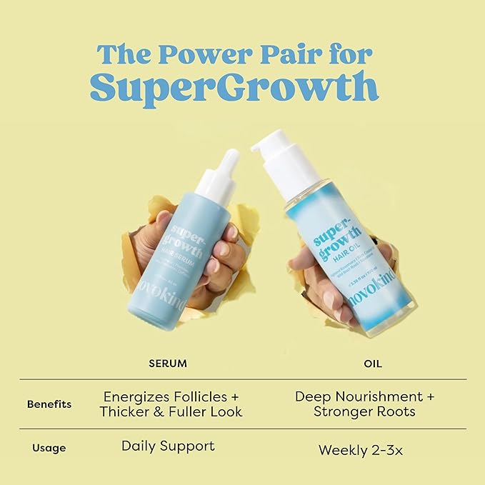 Hair Growth Serum - Water Based Scalp Treatment for Thinning Hair | Caffeine, Peptides, Rosemary & Turmeric | Promotes Thicker, Fuller Looking Hair & Healthy Scalp for Women & Men 2 fl oz