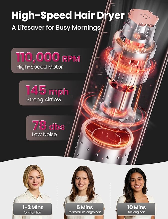 O.H.B 7 in 1 Hair Styler & High Speed Dryer Brush, 110,000RPM Blow Dryer Brush, Ionic Air Styler with Fast Drying, No Heat Damage Air Multi Styler for Volumize, Curl, Straighten, Travel Case, Gray