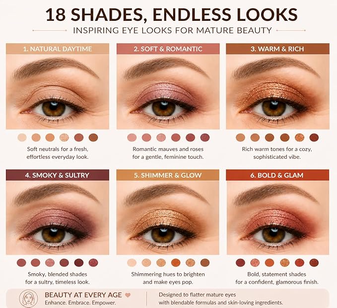 18 Color Natural Eyeshadow Palettefor Older Women – Champagne Shimmer Matte & Glitter Finish with Built-In Concealer Shade – Mauve Plum Brown Nude Eyeshadow Palette, Cream Eyeshadow for Mature Skin