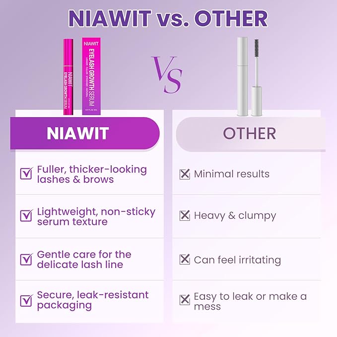 Eyelash Growth Serum and Eyebrow Enhancer – Advanced Formula for Longer, Fuller, Thicker Lashes & Brows Naturally | Nourishes Sparse Lashes with Biotin, Peptides - Gentle & Non-Irritating