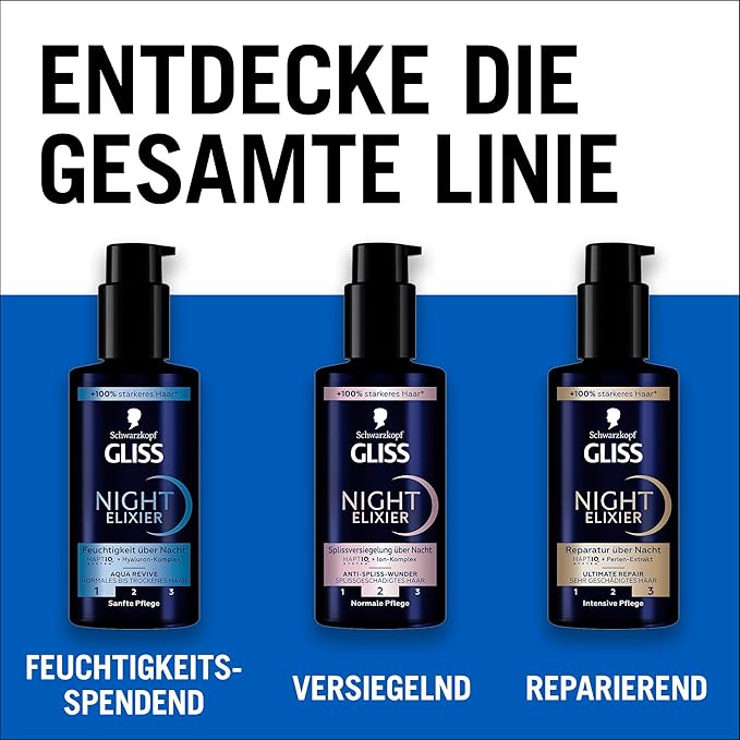GLISS Schwarzkopf Night Elixir Aqua Revive Hair Serum, 100 ml Leave-In Overnight Hydrating Treatment with HaptiQ Micro-Bond Technology and Hyaluronic Complex for Normal to Dry Hair