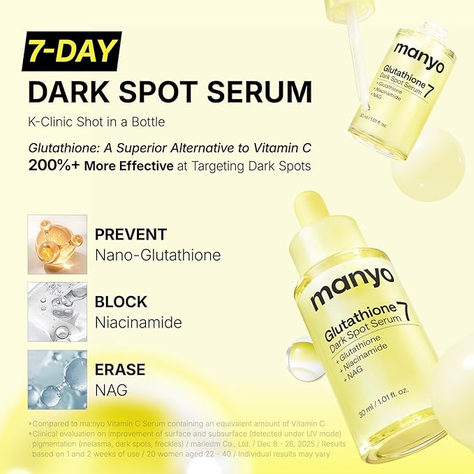 MANYO Glutathione 7 Dark Spot Serum, Niacinamide Serum for Uneven Skin Tone, Dark Spot Remover for Face & Radiance Booster, Korean Skincare, 1.01 fl.oz (30ml)