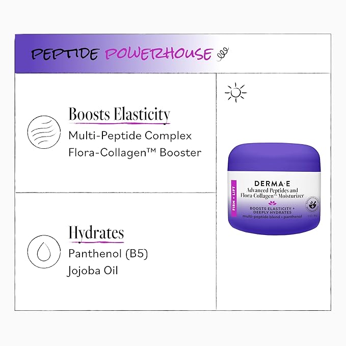 Derma E Advanced Peptides and Vegan Flora-Collagen Night Moisturizer – Hydrating Topical Facial Cream Improves Elasticity and Reduces Appearance of Lines and Wrinkles, 2 Oz