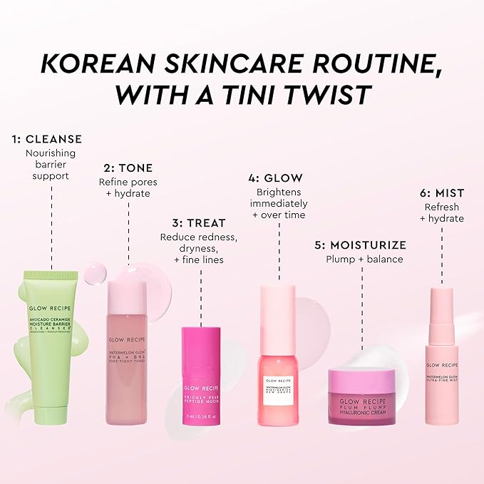 Glow Recipe GlowTinis Mini Skincare Set - 7-Piece Travel Size Korean Skincare Routine & Gift Set - Hydrating Face Cleanser, Watermelon Toner, Hyaluronic Acid Cream, Dew Drops & Mucin Serum