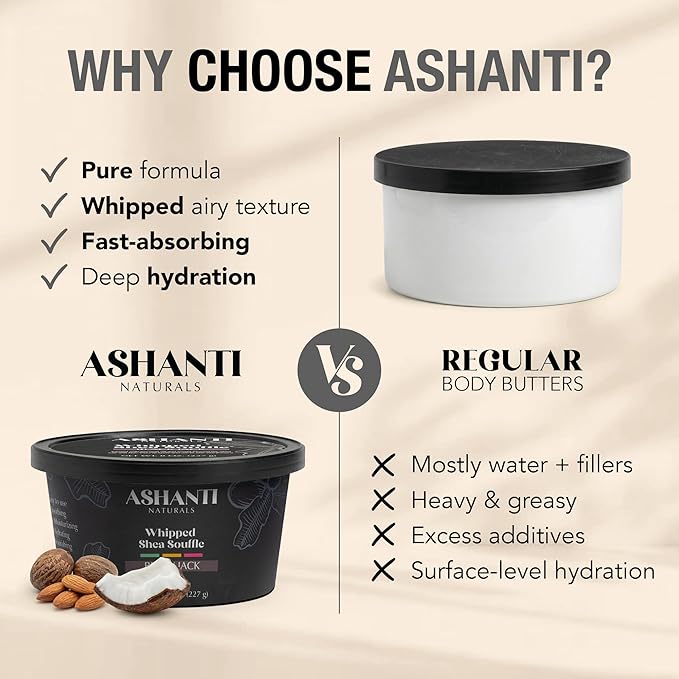 Ashanti Naturals Scented Whipped Shea Butter | African Body Butter for Men w/Coconut and Almond Oil (Blackjack Souffle, 8 oz)