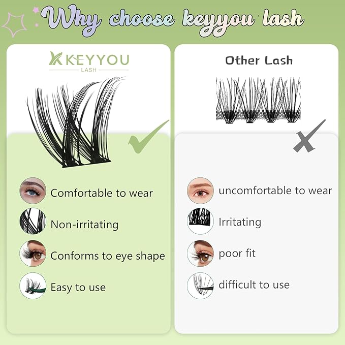 KEYYOU LASH clusters 144Pcs D Curl Angel Eyelash Extension Thick Wispy Natural Band Lash with Waterproof DIY Lash Extension at Home（Angel A01-D-8-18MIX）