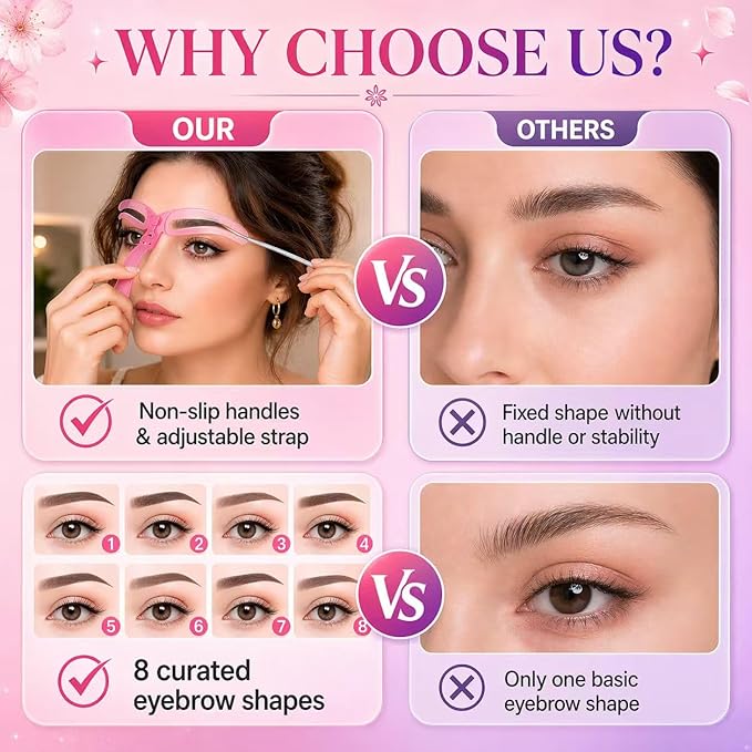 8 Styles Eyebrow Stencil Kit with Handle & Adjustable Headband for Beginners & Women, Reusable Washable Eyebrow Shaper Template for Daily Makeup Application, Functional Brow Stencil
