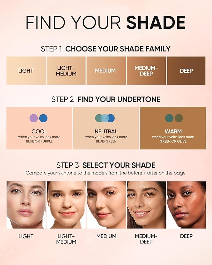 SKINTIFIC Full Coverage Cushion Foundation #22C Peach Beige| Satin Glow Finish, Oil-Control & Waterproof, Buildable Tattoo Cover Cushion for All Skin Types