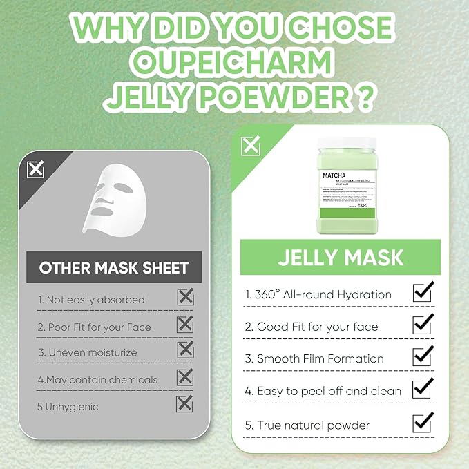 Hydro Jelly Masks for Women Home Spa,Hydrating & Moisturizing Peel-Off Rubber Gel Face Mask Skin Care,Professional Jelly Mask for All Skin Types 23 Fl Oz（Matcha）