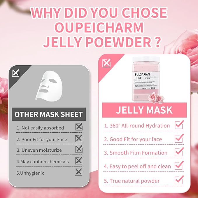 Hydro Jelly Masks for Women Home Spa,Hydrating & Moisturizing Peel-Off Rubber Gel Face Mask Skin Care,Professional Jelly Mask for All Skin Types 23 Fl Oz（Bulgarian Rose）