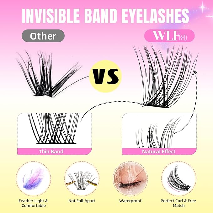 Lash Clusters Kit 144Pcs Individual Eyelash Extension Kit DIY Lash Kit with Lash Bond and Seal,Remover,Applicator,Eye Patches,Lash Brush&Lip Brush for Fake Eyelashes Clusters Kit (D-Mix10-16mm Kit)