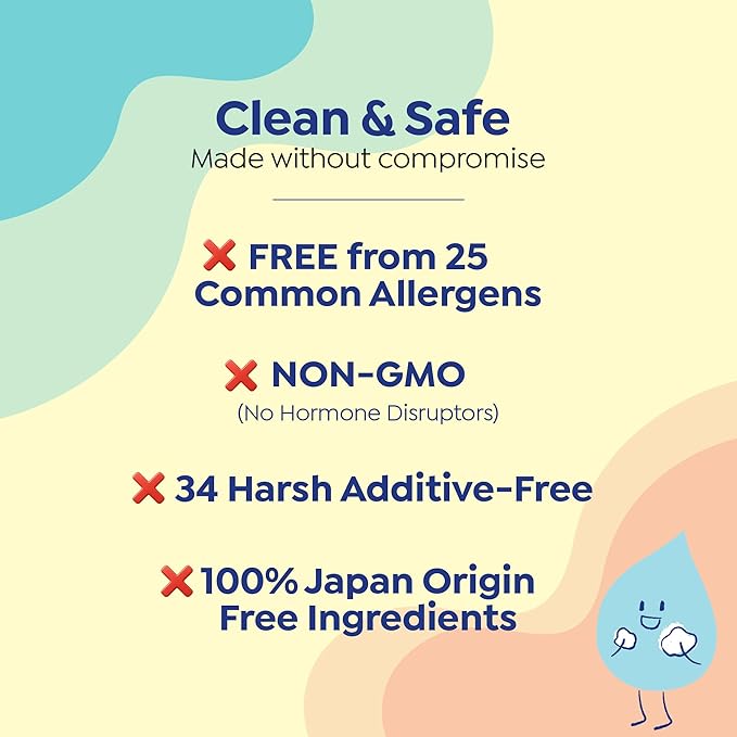 GOONGBE Kids' Moisture Face Lotion - Non-Sticky Quick-Absorb Daily Moisturizer for Sensitive Skin, 8hr Moisturizing Cream with Cica and Allantoin, Barrier-Support Formula, Allergen Free 2.7 fl.oz.