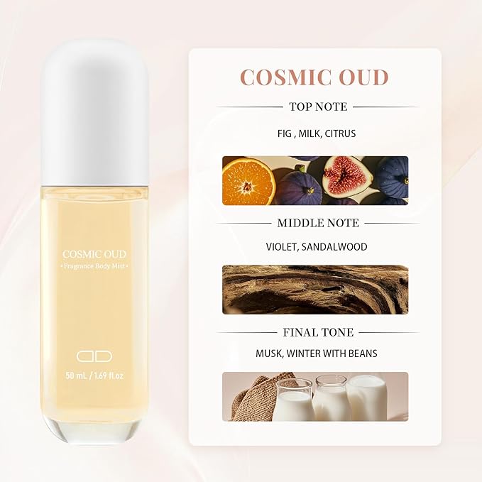 Roseye Hair & Body Perfume Mist – Citrus Fragrance – Refreshing Scent Travel Size 1.7 Fl Oz/50ml