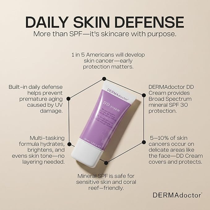 DERMAdoctor Tinted Moisturizer with SPF 30, Mineral DD Cream, Universal Tint Primer, Hydrating Face Moisturizer with SPF, Lightweight Sheer Coverage Broad-Spectrum Zinc Oxide Sunscreen, All Skin Types