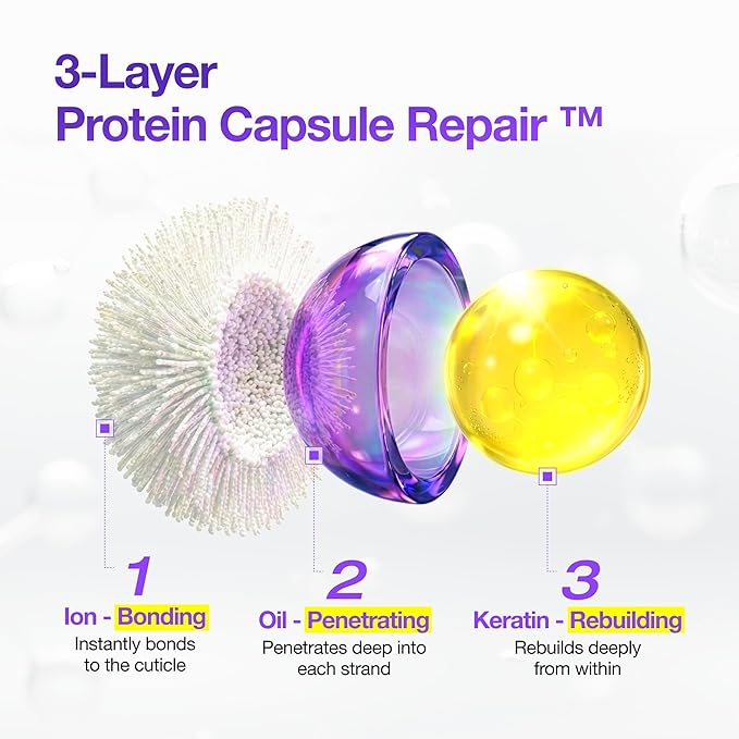 FROMLABS Protein Capsule Leave‑In Treatment Spray, Lightweight Hydrating Mist for Heat Protection (Up to 428°F / 220°C), Frizz Control & Split Ends Repair, Color‑Safe, Fine‑Hair Friendly, 5.07 fl oz