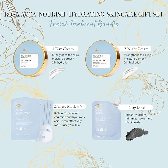 23 Pcs Mother's Day Gifts for Mom, Ylang Facial Skin Care Gift Set, Bath and Body Gifts Basket for Women & Men, Spa Kit Gift Baskets, Birthday Gifts For Women, Sheet Mask, Gel Eye Mask, Christmas