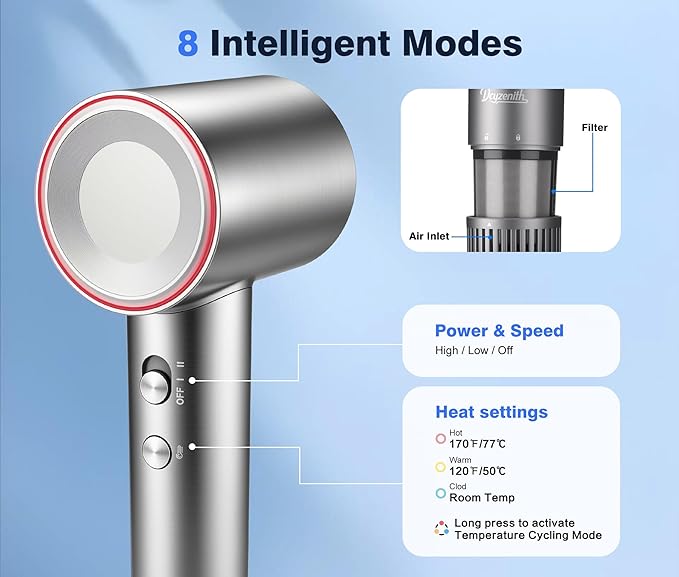 High Speed Ionic Hair Dryer, 160,000 RPM Brushless Motor for Fast Drying, 3.7 Billion Negative Ions for Smooth Hair, Low Noise Portable Blow Dryer with Diffuser & Concentrator, Grey