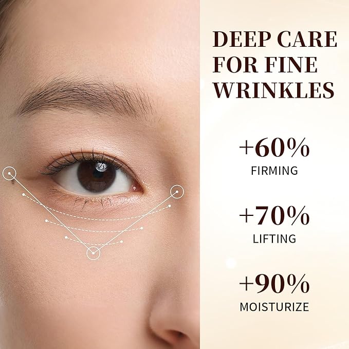 Day & Night Eye Cream with Caffeine, Niacinamide, Retinol & Hyaluronic Acid - Eye Cream for Anti-Aging, Dark Circles, Puffiness & Hydrated, Reducing Fine Lines & Wrinkles, Youthful Eyes, 1.76oz