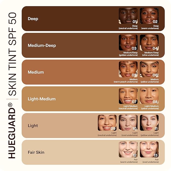Live Tinted Hueguard Skin Tint SPF 50 - Tinted Mineral Sunscreen with Light-Medium Buildable Coverage With a Hydrating and Radiant Finish - Water and Sweat Resistant, 1.35 fl oz - Shade 10